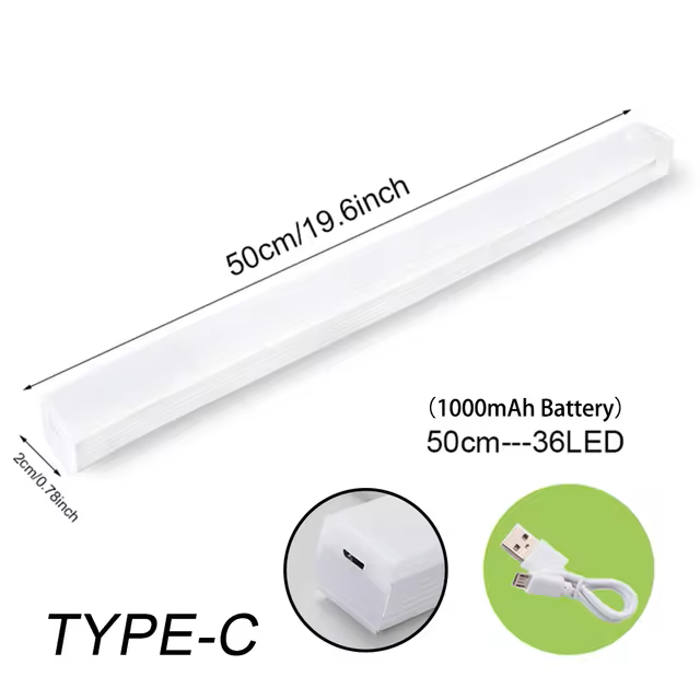 NNEOBA Motion Sensor LED Night Light-4