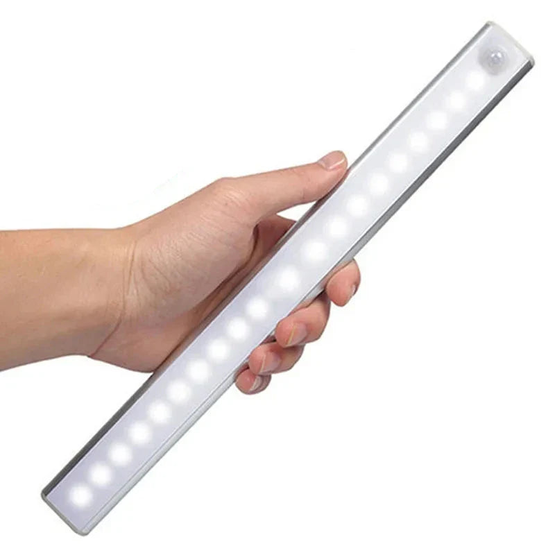 NNEOBA Motion Sensor LED Night Light-0