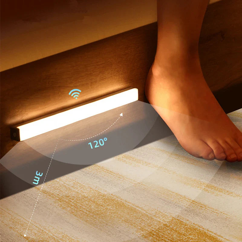 NNEOBA Motion Sensor LED Night Light-2